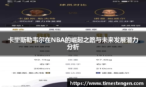 卡里斯勒韦尔在NBA的崛起之路与未来发展潜力分析