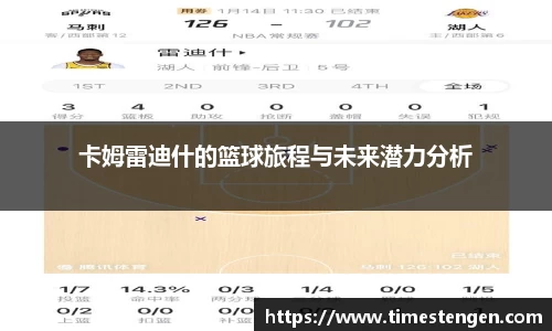 卡姆雷迪什的篮球旅程与未来潜力分析